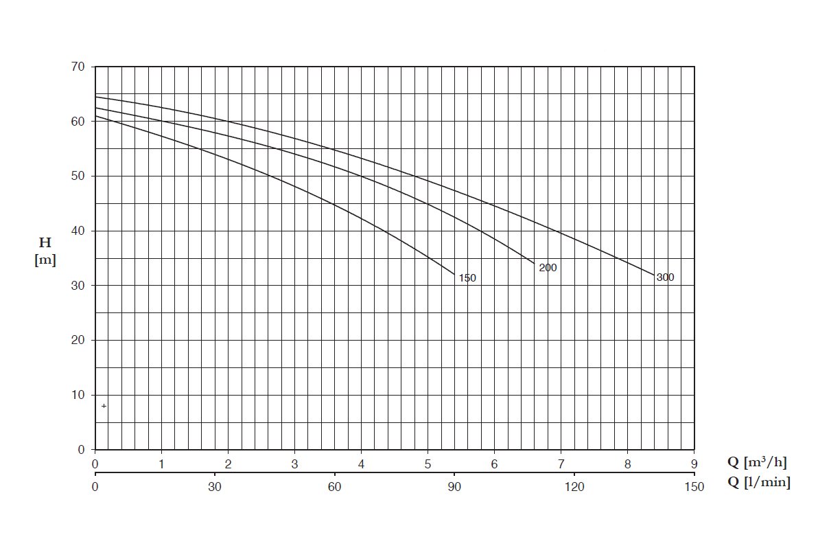 Pentax CAB 300/01 - Image 2
