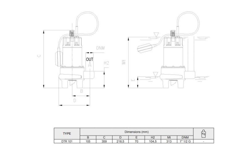 Pentax DTR101 G - Image 3