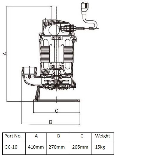 Trevoli GC-10A - Image 3