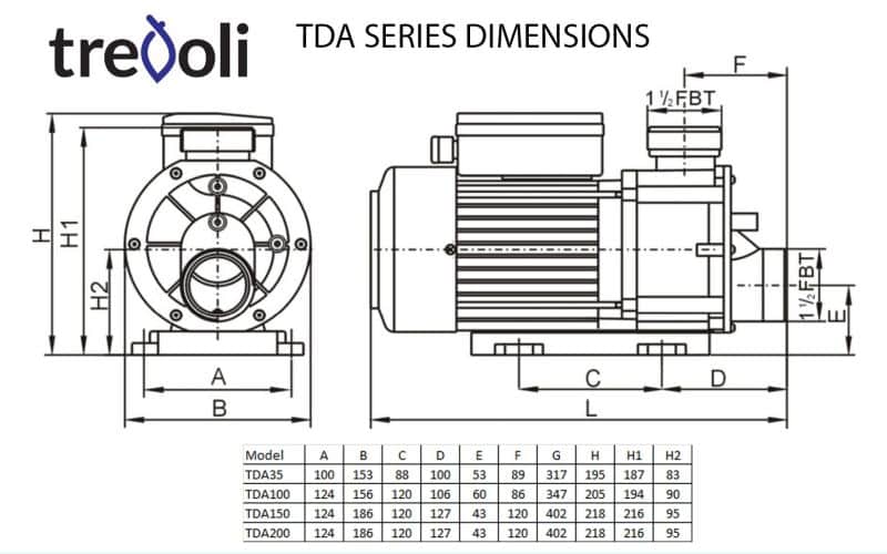 Trevoli TDA-Series - Image 2